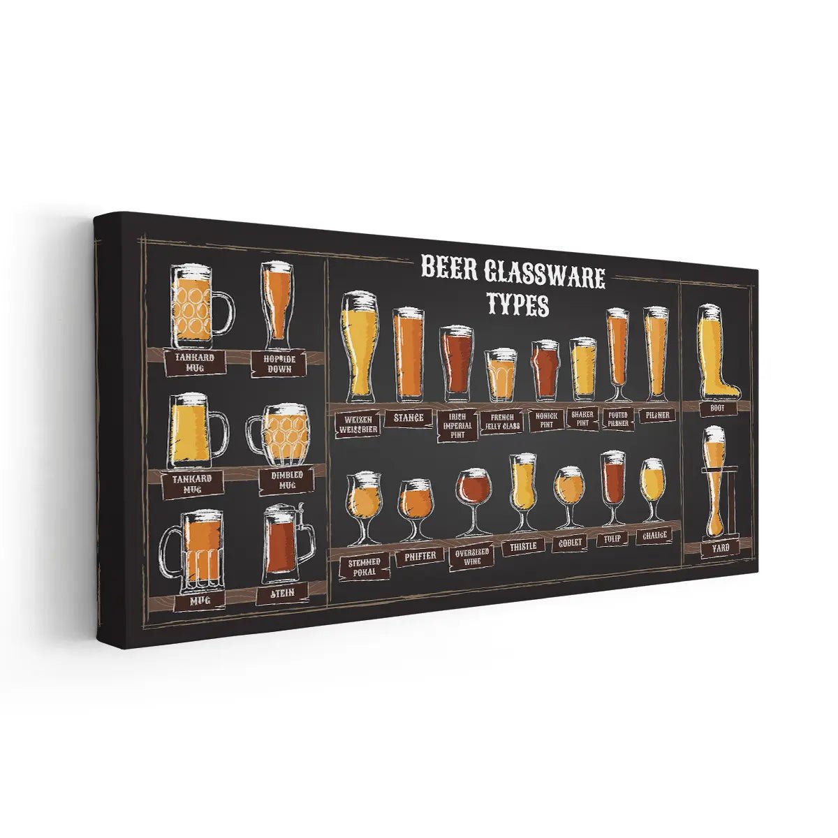 Beer Glassware Types Wall Art Canvas Print-Stunning Canvas Prints