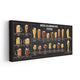 Beer Glassware Types Wall Art Canvas Print-Stunning Canvas Prints